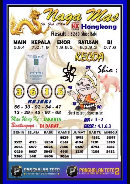 Data keluaran hongkong malam ini live tercepat 2024 hongkong hari. Result togel hongkong tangal.