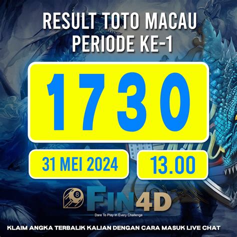 Data keluaran taiwan 2018 togelers. Prediksi macau 31 mei 2022. 1000 fakta menarik.