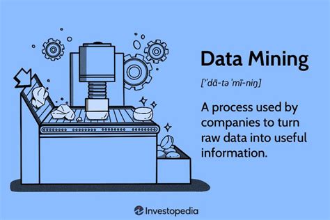 Data mining meaning. Data mining is the probing of available datasets in order to identify patterns and anomalies. Machine learning is the process of machines (a.k.a. computers) learning from heterogeneous data in a way that mimics the human learning process. The two concepts together enable both past data characterization and future data prediction. 