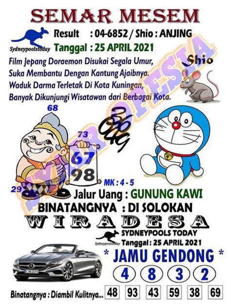 Data paito togel sri lanka. Togel hari ekor jalur.