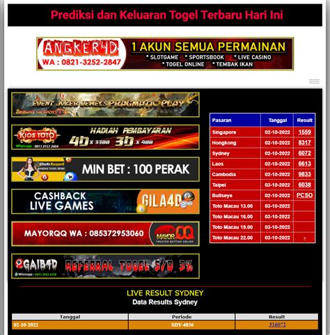 Data pengeluaran 10 mei togel singapore. Slot demo pg battleground royale. Cara bobol judi slot.