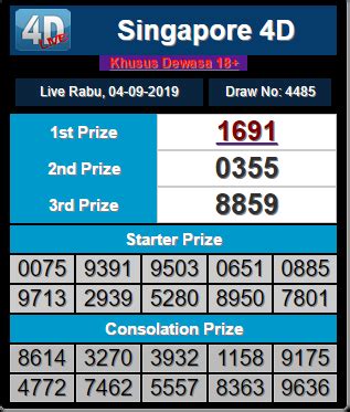 Data pengeluaran hk th 2019. Syair sgp 14 november 2022.