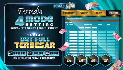 Data pengeluaran result toto macau. Prediksi sdy 23 februari.