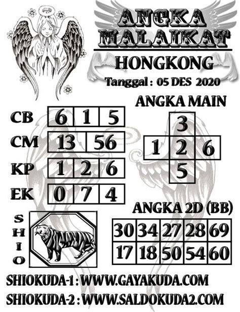 Data result togel hongkong malam ini kosimatu. Slot artinya dalam bahasa.