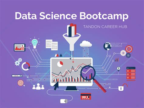 Data science boot camp. The Data Science and Analytics Boot Camp will help you master knowledge and understanding of the data science and data analytics fields with comprehensive job training in just seven months. You will learn the fundamentals of data science, principles of machine learning, python programming, data analytics, and data visualization. 