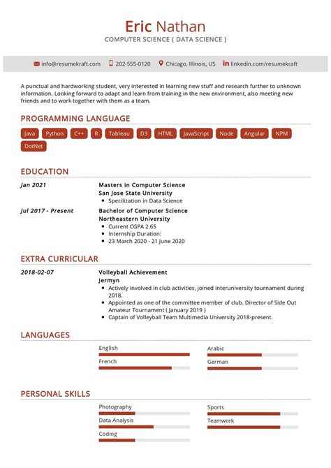 Data science fresher resume.  For freshers looking to break into this compet...