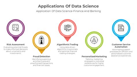 Data science ppt for beginners.  Data science uses data to find solutions an...