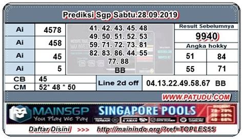 Data sgp master versi 4d. Keluar hongkong togel hari ini 2020.