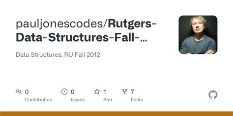 01:198:112:T7 - Data Structures - Summer 2019 Staff/Office Hours Instructor: Kuo Zhang Email: kz181@cs.rutgers.edu Office Hour: Wed 3pm-4pm@Core340. TA: Aayush Mandhyan Email: am2447@scarletmail.rutgers.edu Office Hour: Mon 2pm-4pm@CORE246 Fan Zhang Email:fz110@rutgers.edu Office Hour: Wed 11am-1pm@CORE331