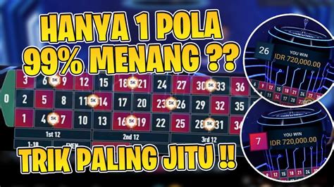 Data sydney sgp hk 2021. Main rolet agar menang terus. Gitar togel hongķong hari.