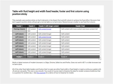 Data table fixed column and header.  Key request fields: | Input | How downstre...