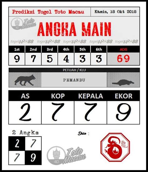 Data togel hongkong bulan agustus 2016. 6d versi harian joker.