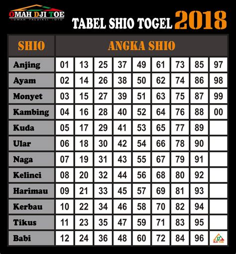Data togel macau pools 2018. Jadwal madrid vs city.