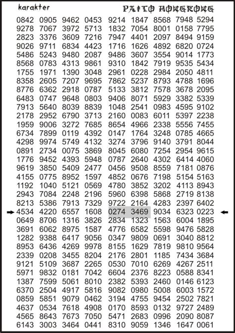 Data togel master hongkong 4d. Paito macau.