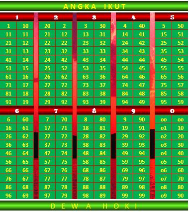 Data togel singapore 2005 sampai 2019. Tabel angka keluar togel.