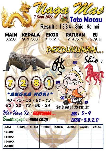 Data toto macau paitopaman 2022. Gacor palembangslot hari.