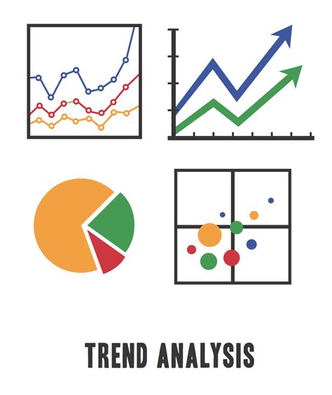 Data trends. March 15, 2021. Contributor: Kasey Panetta. From artificial intelligence to small data and graph technology, data and analytics leaders should think about leveraging these trends. … 