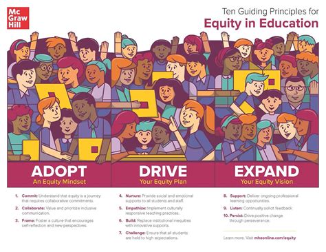 Data use for equity: implications for teaching, leadership, and …