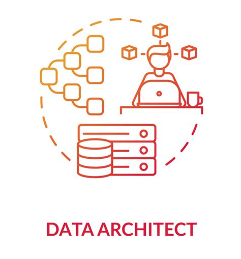 Data-Architect Ausbildungsressourcen