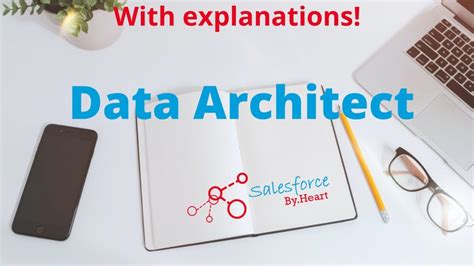 Data-Architect Exam