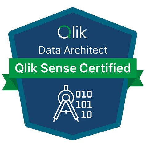 Data-Architect Prüfung