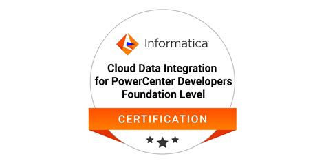 Data-Integration-Developer Exam