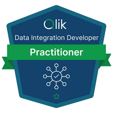 Data-Integration-Developer Lerntipps