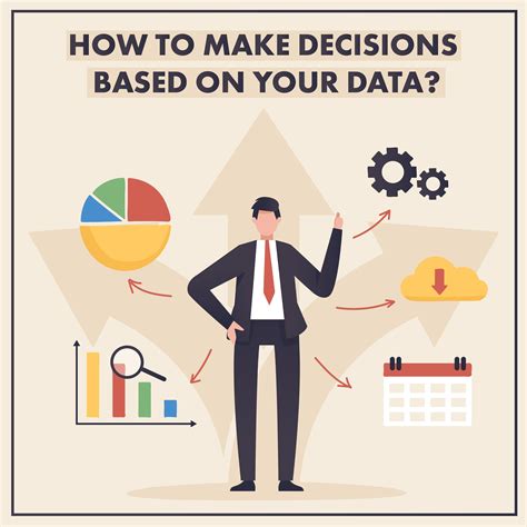 When asked about Data Driven Decision Making, most leade