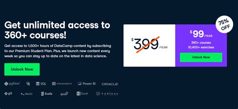 DataCamp Is Now Available At $99/Year For Students …