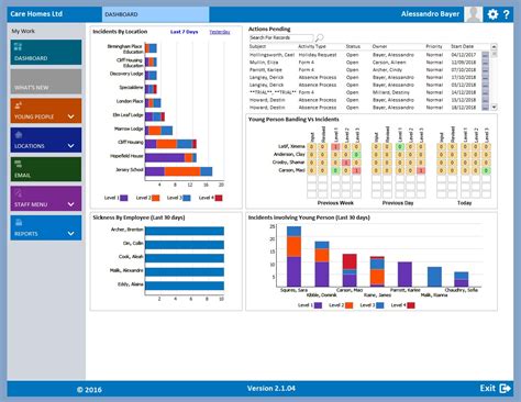 Database Development Uk Ms Access Sample Downloads