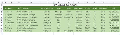 Database Karyawan: A Comparison of Medline, PubMed, and Other Medical Databases image 1