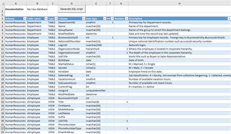Database Spreadsheet Templates for Importing Schema From Excel Template
