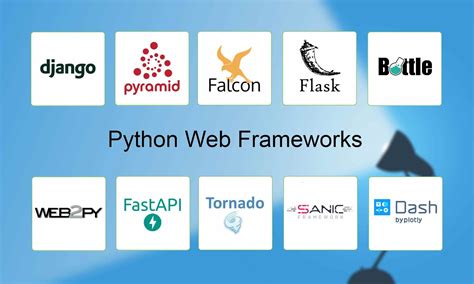 Database and Framework project in Python: build modern web