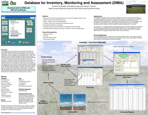 Database inventory example.  Refer to our downloadable inventory database examples in PDF so ...