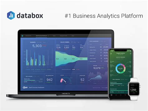 Databox Erfahrungen, Kosten & Bewertungen GetApp …