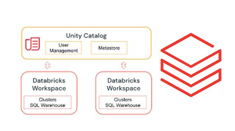 Databricks Catalog Icon