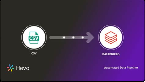 Databricks Read CSV Simplified A Comprehensive Guide 101