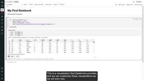 Databricks notebook logging.  Members can ask questions, share knowledge, and support...