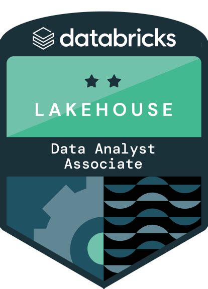 Databricks-Certified-Data-Analyst-Associate Exam Fragen