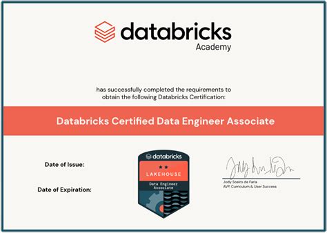 Databricks-Certified-Data-Engineer-Associate Online Tests