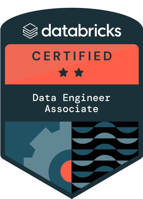 Databricks-Certified-Data-Engineer-Associate Testking