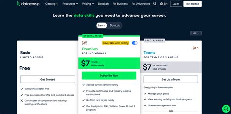 Datacamp coupon code monthly.  The hands-on practice through real-world codi...