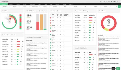 Datacenter Access Tool