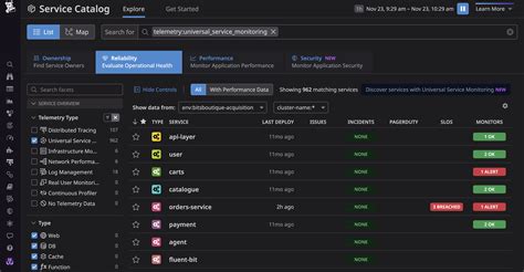 Datadog monitor variables