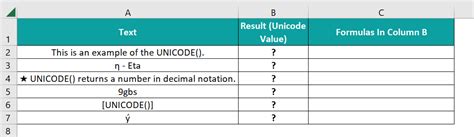 Dataframe to html formatting.  The result of this function must be a unicode str...