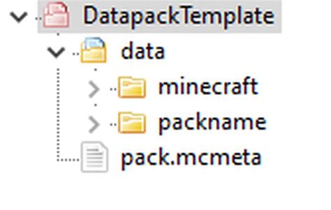 Datapack Template