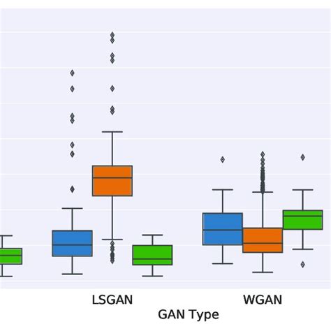 Datasets for gan. com&reg;.  QUERY definition: a question; an inquiry.  fro...