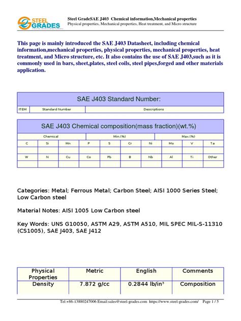 Datasheet for Steel Grades Carbon Steel SAE 1045