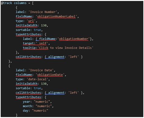 Datatable and Pagination using LWC MST Solutions