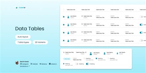 Datatable edit.  Five datasets are available: Customers - Download People -...